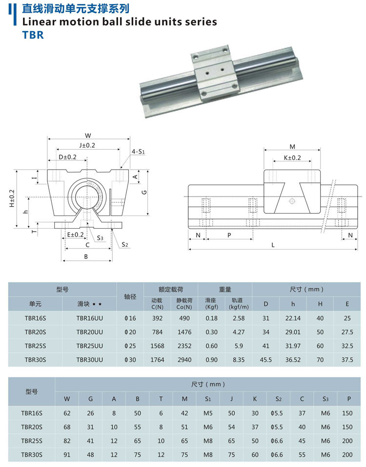 TBR鋁托圓柱導軌.jpg TBR鋁托圓柱導軌.jpg