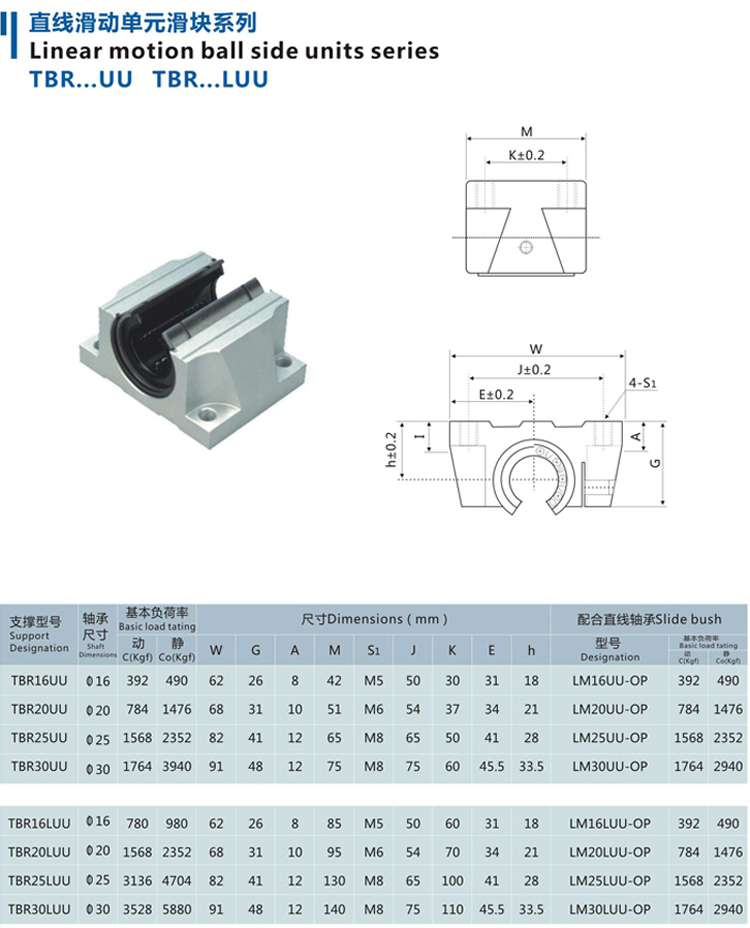 TBR.UU直線滑動滑塊.jpg TBR.UU直線滑動滑塊.jpg
