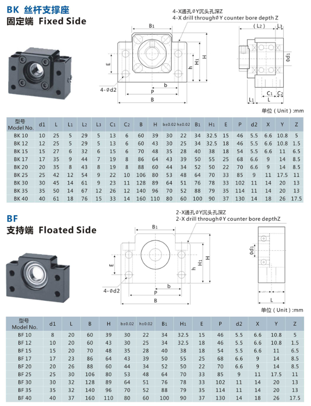 BK BF絲桿支撐座.jpg BK BF絲桿支撐座.jpg