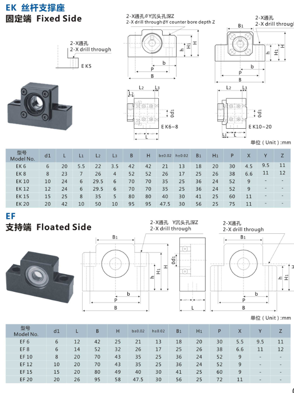 EK EF絲桿支撐座.jpg EK EF絲桿支撐座.jpg