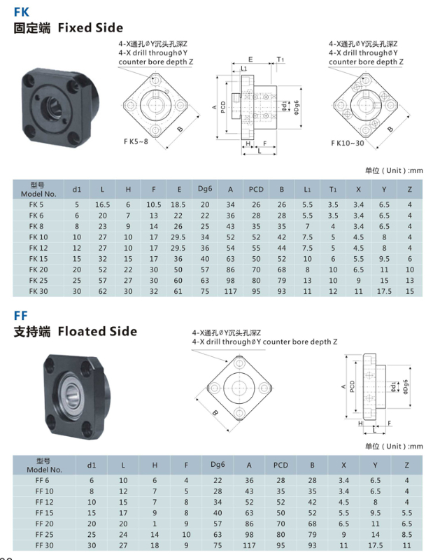 FK FF絲桿支撐座.jpg FK FF絲桿支撐座.jpg
